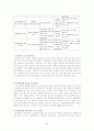 노인전문자원봉사자 교육 및 연계 프로그램 29페이지