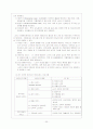 연금 및 노인복지 - 소득보장, 건강 및 의료보장, 사회서비스 정책 중심으로 20페이지