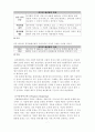 예산결정 이론과 개혁 7페이지
