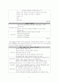 행정학 고전적, 현대적 패러다임 7페이지