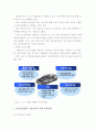 자동차 산업 유망 분야 기술 발전 미래 전망 - 하이브리드 자동차, 연료 전지 자동차, 지능형 자동차 5페이지