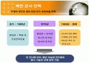 2007 남북정상회담 이후 군사 신뢰 구축을 위한 대응 방안 3페이지