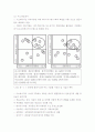 에너지 산업 발전 전망 (국내외 기술 개발 동향, 기술 발전 전망, 세계 및 국내 시장, 경쟁력) - 분산형 발전 시스템, 수소 연료 전지, 2차 전지 4페이지