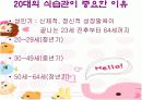 여대생의 건강 문제 14페이지