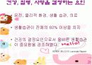 여대생의 건강 문제 17페이지
