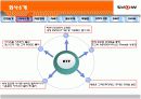KTF SHOW 마케팅분석 4페이지