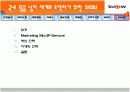 KTF SHOW 마케팅분석 14페이지