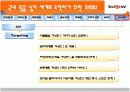 KTF SHOW 마케팅분석 16페이지