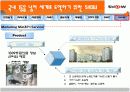 KTF SHOW 마케팅분석 19페이지