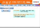 KTF SHOW 마케팅분석 27페이지