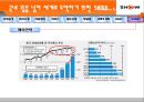 KTF SHOW 마케팅분석 31페이지