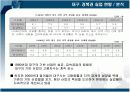 광역 및 지자체별 실업현황 및 실업해소정책  7페이지