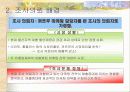 마케팅조사론 PPT 3페이지