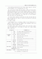 전자상거래와 인터넷 마케팅 7페이지