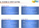 포털사이트 다음온라인 커뮤니티 전략 4페이지