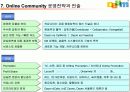 포털사이트 다음온라인 커뮤니티 전략 14페이지