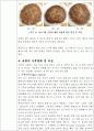 햄버거 제조 시 고기의 배합비율에 따른 기호적 특성 8페이지