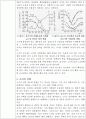 햄버거 제조 시 고기의 배합비율에 따른 기호적 특성 13페이지