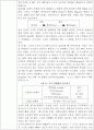 햄버거 제조 시 고기의 배합비율에 따른 기호적 특성 14페이지