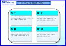 SKT 마케팅전략[A+] 8페이지