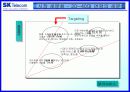 SKT 마케팅전략[A+] 12페이지