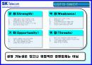 SKT 마케팅전략[A+] 16페이지