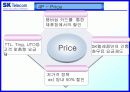 SKT 마케팅전략[A+] 19페이지