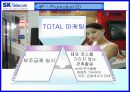 SKT 마케팅전략[A+] 24페이지