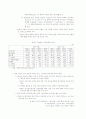 2008년 중국지역의 수출전망  5페이지
