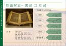 사우디 아라비아 분석 자료 6페이지