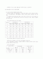 강교량의 피로 설계 - 피로 이론(마이너 법칙), 피로 수명, 피로 설계 기준, 피로 곡선 및 구조 상세 23페이지