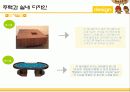 주택과 실내 디자인 - Design 을 넣어라 22페이지