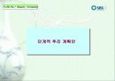 SBS美 브랜드 런칭전략제안서 59페이지