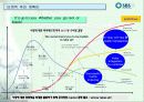 SBS美 브랜드 런칭전략제안서 64페이지