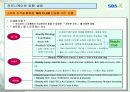 SBS美 브랜드 런칭전략제안서 89페이지