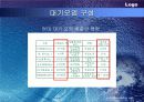대기오염의 피해 6페이지