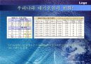대기오염의 피해 9페이지