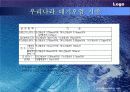 대기오염의 피해 10페이지
