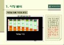 BEAN POLE의 스테디셀러 브랜드화를 위한 마케팅 전략 7페이지