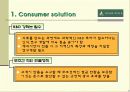 BEAN POLE의 스테디셀러 브랜드화를 위한 마케팅 전략 14페이지