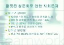 청년기의 성(性)문화 7페이지