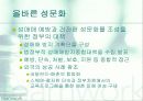 청년기의 성(性)문화 10페이지