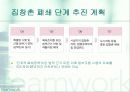 청년기의 성(性)문화 12페이지