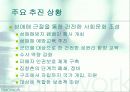 청년기의 성(性)문화 13페이지