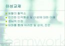 청년기의 성(性)문화 16페이지
