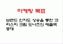 크리스피 도넛 swot 분석 4페이지