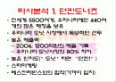 크리스피 도넛 swot 분석 6페이지