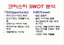 크리스피 도넛 swot 분석 9페이지