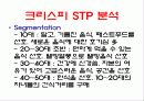 크리스피 도넛 swot 분석 10페이지