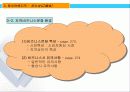 중국비즈니스-강소성 7페이지